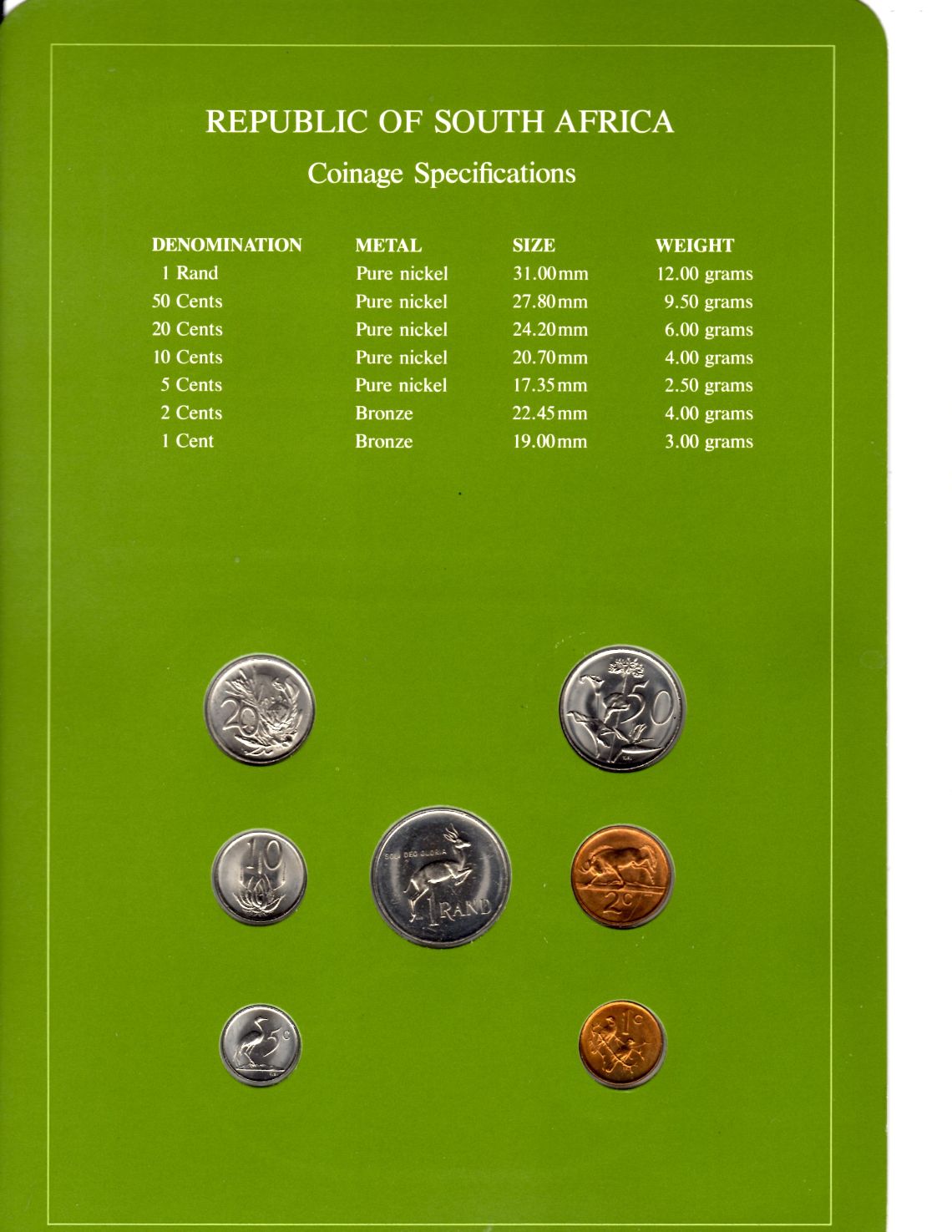 Around-The-World-With-Coins---A-Coin-Geography-Game